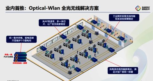 信銳AI網(wǎng)絡智能產(chǎn)品在南京 優(yōu)質(zhì)推薦商與前沿網(wǎng)絡技術(shù)